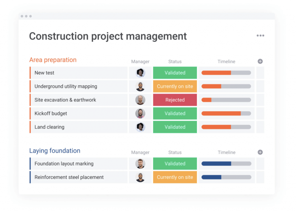 ProvidentCRM-CRM-construction-project-management Provident CRM Construction Project Management Template