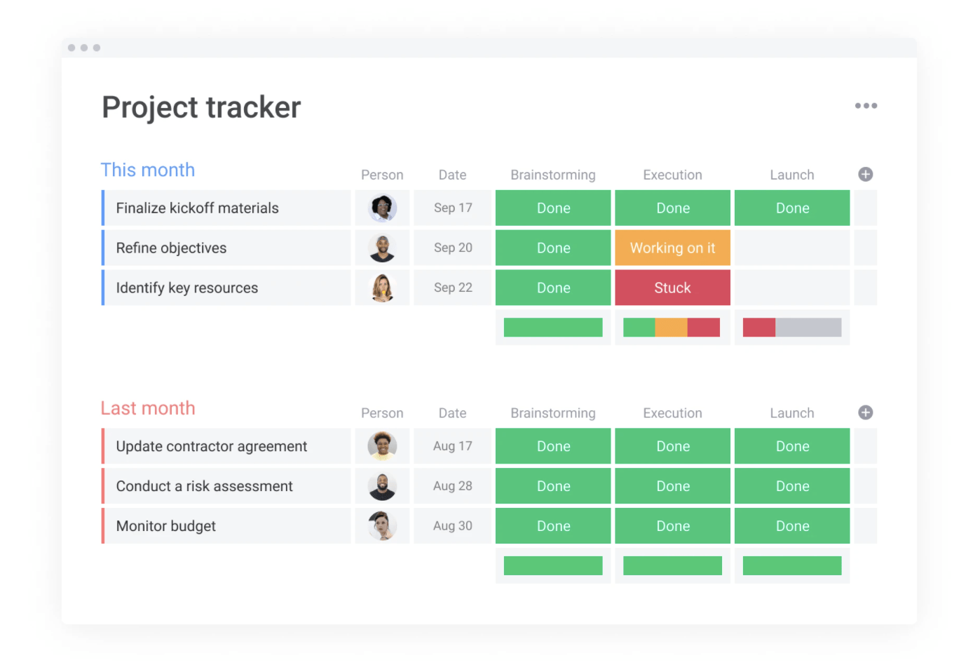 ProvidentCRM-CRM-project-tracker Provident CRM Project Tracker