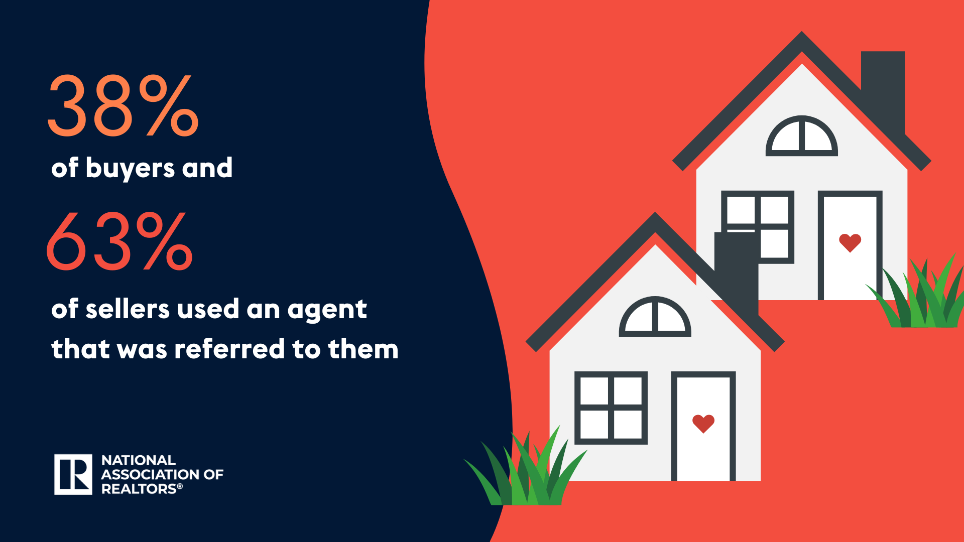 ProvidentCRM-CRM-Real-Estate-CRM-Buyers-Sellers-Referral