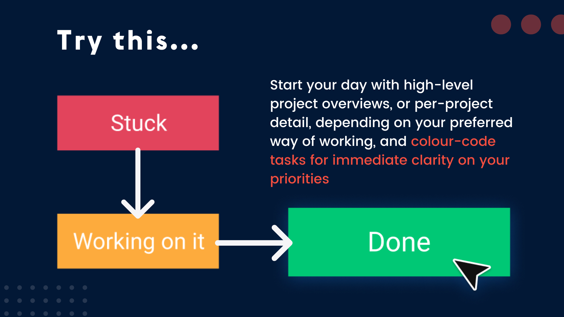 ProvidentCRM-CRM-Use-monday-to-Colour-Code