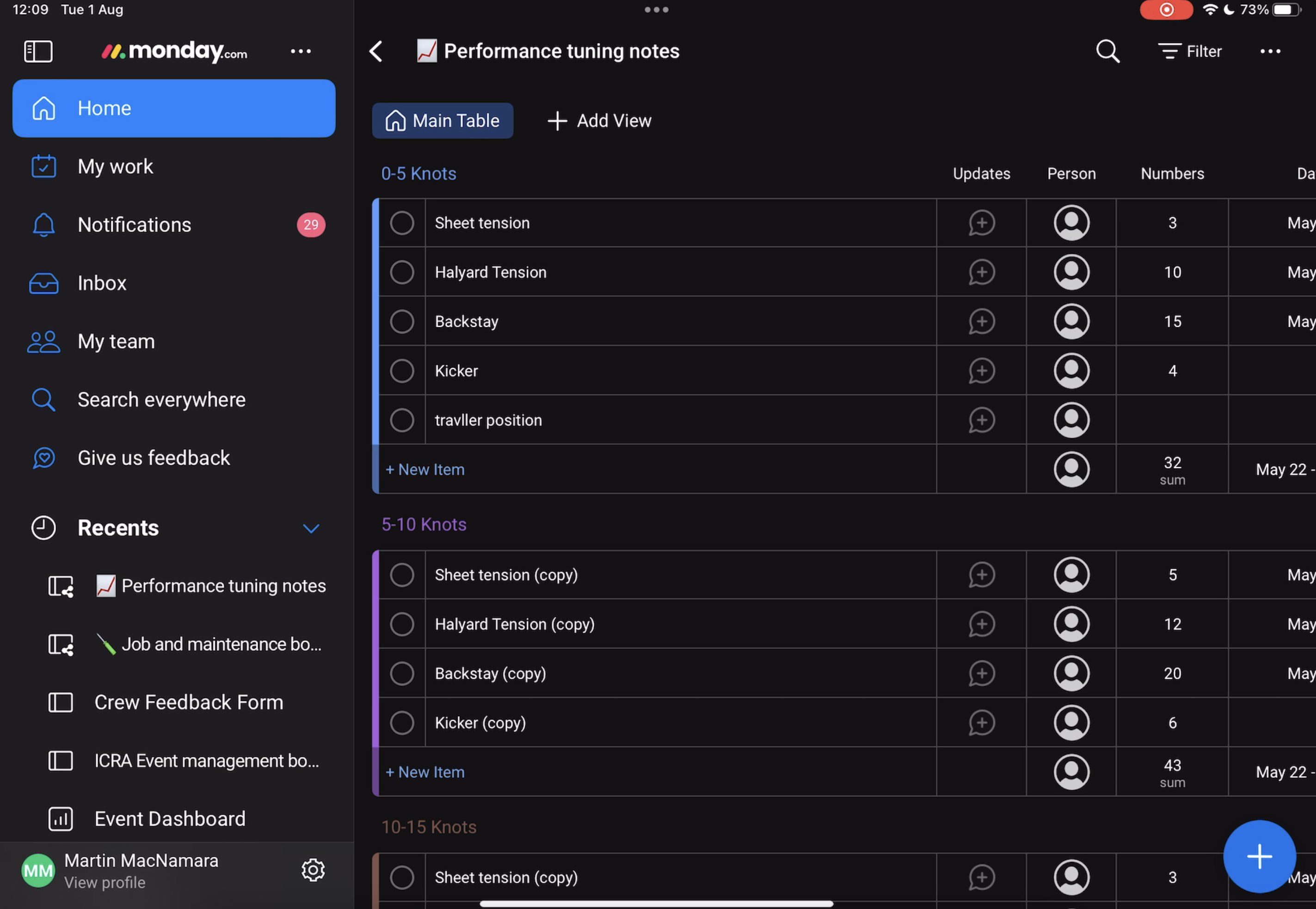ProvidentCRM-CRM-Crew-and-Boat-8