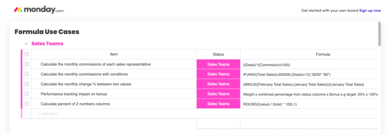 ProvidentCRM-CRM-monday.com-Formula-use-cases