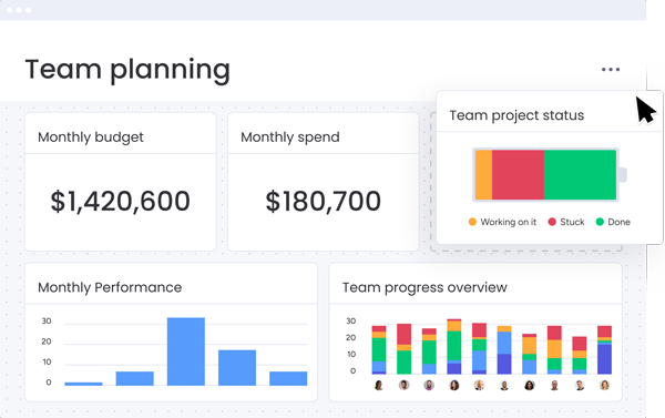 monday-Work-OS-Dashboard