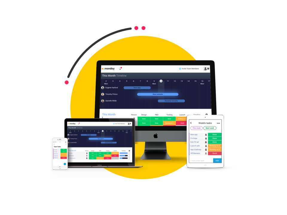 monday dot com Work OS Management